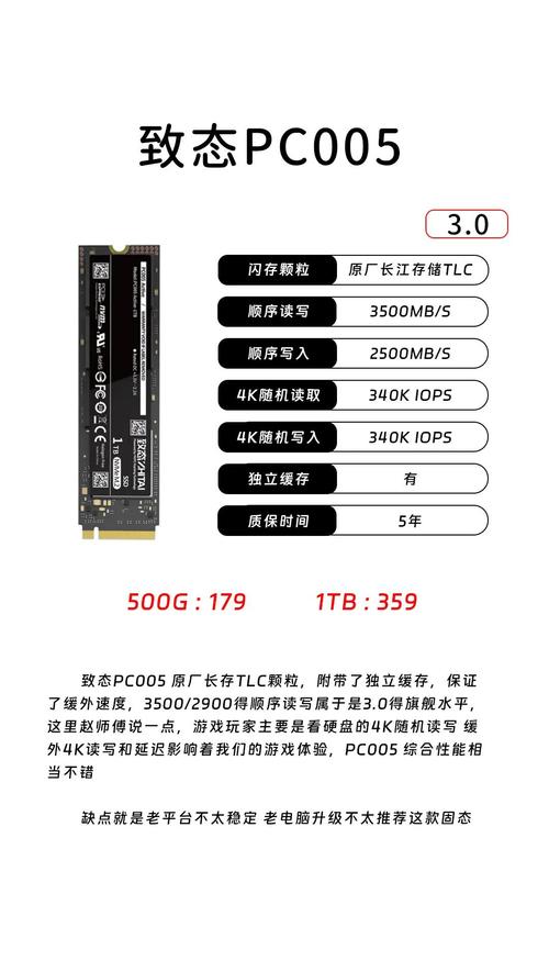 送固态硬盘还能影响电脑吗只用一个固态硬盘对电脑性能有什么影响吗
