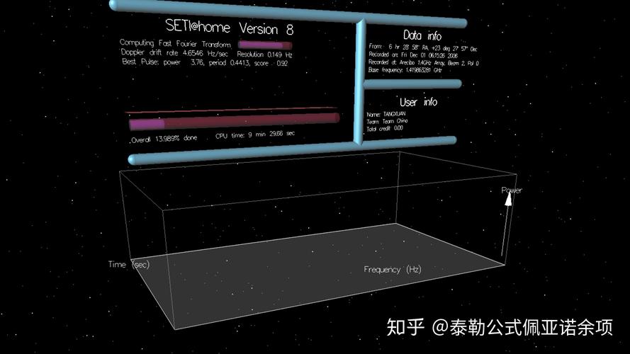 大学生用笔记本电脑有必要吗?