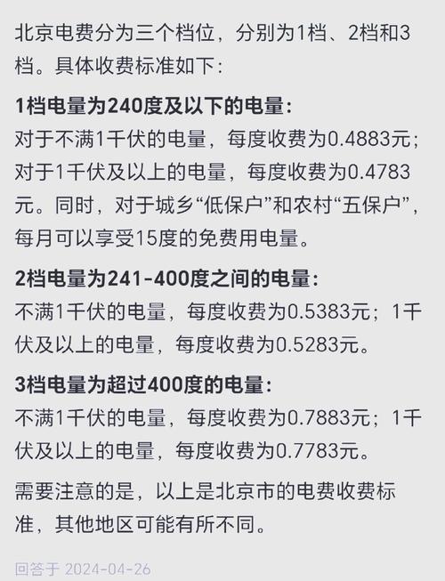 一般的电脑24小时不关机一天要耗几度电?