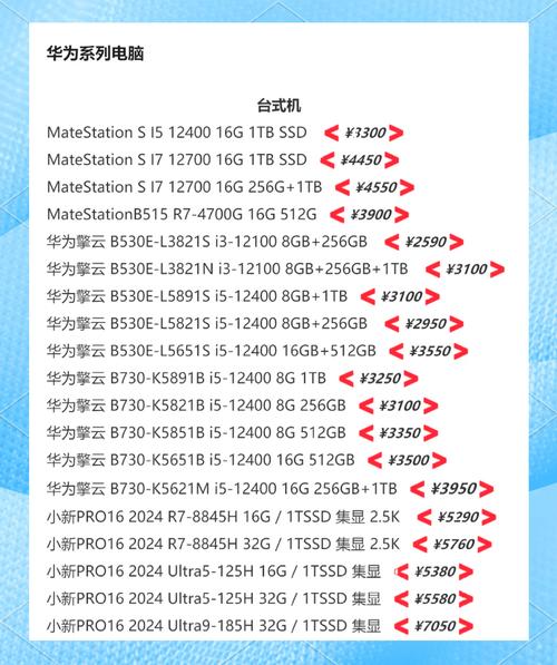 2024年联想3500元笔记本电脑性价比排名榜推荐TOP5