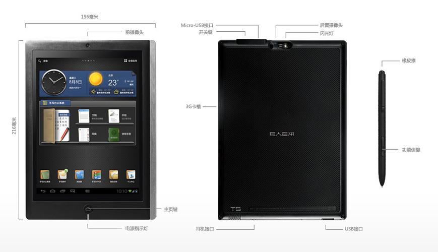 E人E本T5的基本参数