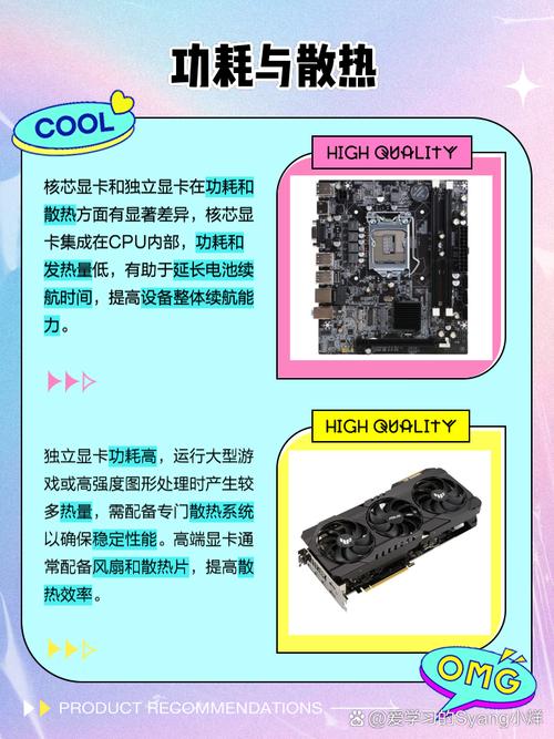 核芯显卡好还是独立显卡好