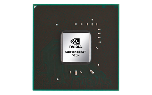 gt520相当于什么显卡