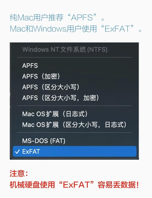 苹果mac笔记本读写不出移动硬盘