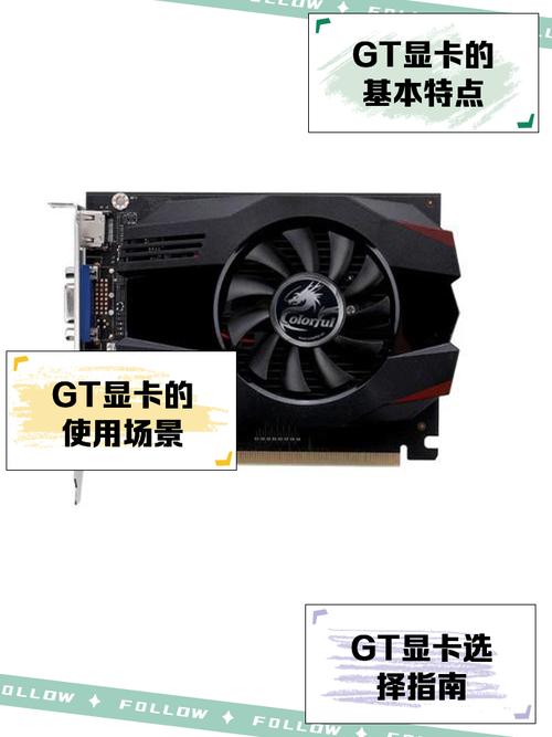 gt940m显卡是什么水平,具体参数怎么样