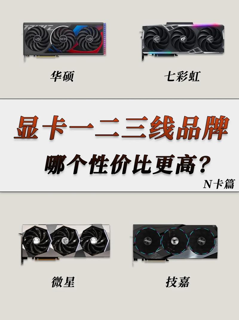 显卡一线厂家有哪些?