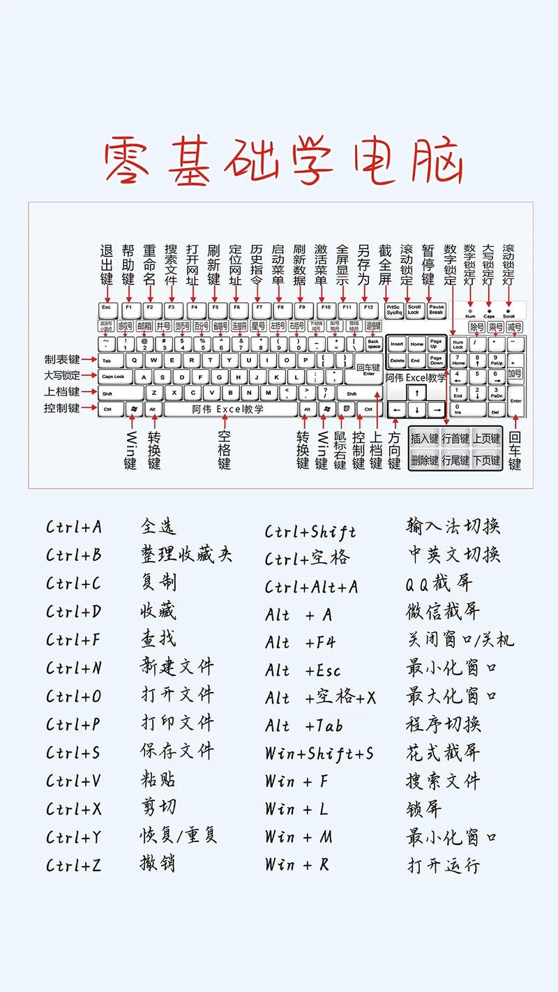 如何把电脑的键盘锁定