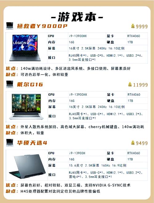 ...质量如何,,在淘宝网上买笔记本应该注意什么