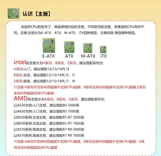 笔记本电脑能自己组装吗