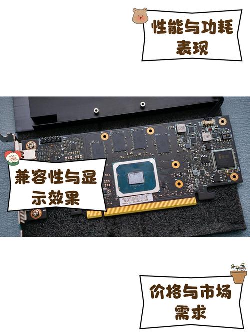 英特尔hd6000集成显卡相当于什么显卡