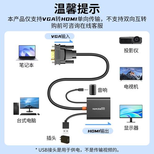 笔记本电脑怎么连投影仪