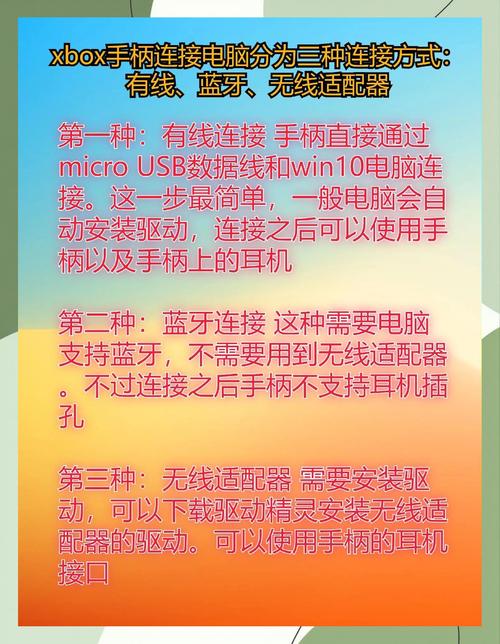 pxn『9』603手柄怎么联机到win7