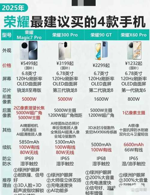 magicbook14和15有什么区别