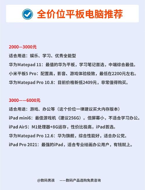 懂行的人建议买平板还是笔记本