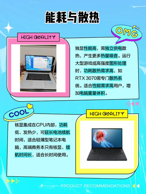 电脑核显还是独显好(电脑核显和独显哪个好)