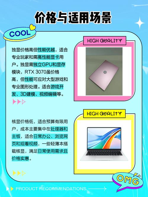 电脑核显好还是独立显卡好