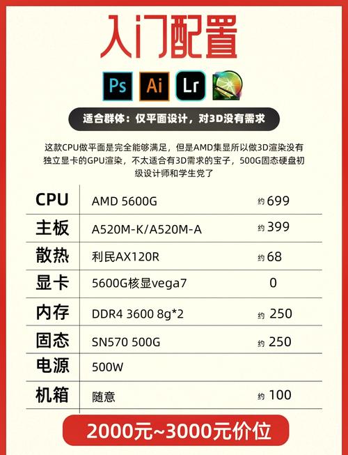 平板哪款适合室内设计手绘