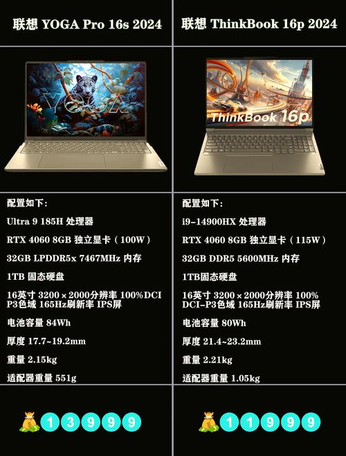 轻薄本和普通笔记本有什么区别?