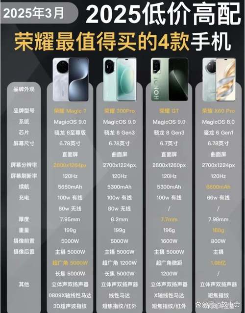 华为荣耀6plus怎么样,好不好用