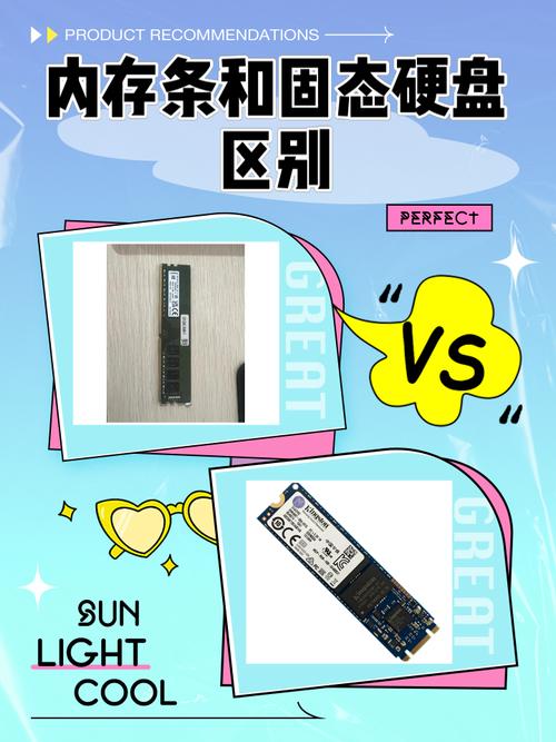 内存条和固态硬盘有什么区别?