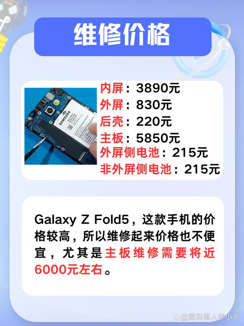 三星fold3内屏多少钱