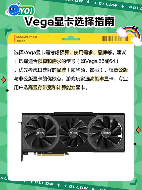 radeonvega7属于什么级别显卡