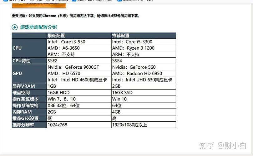 苹果笔记本电脑能玩英雄联盟吗