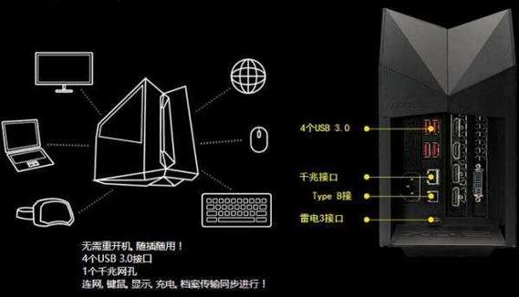 笔记本能用外接显卡装gtx1080吗?