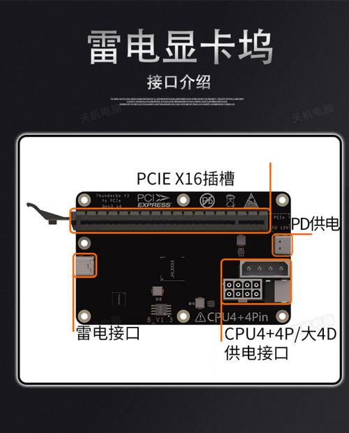 没有雷电3怎么接显卡扩展坞