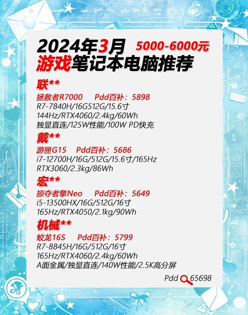 大学生口碑比较好的笔记本电脑排名前十