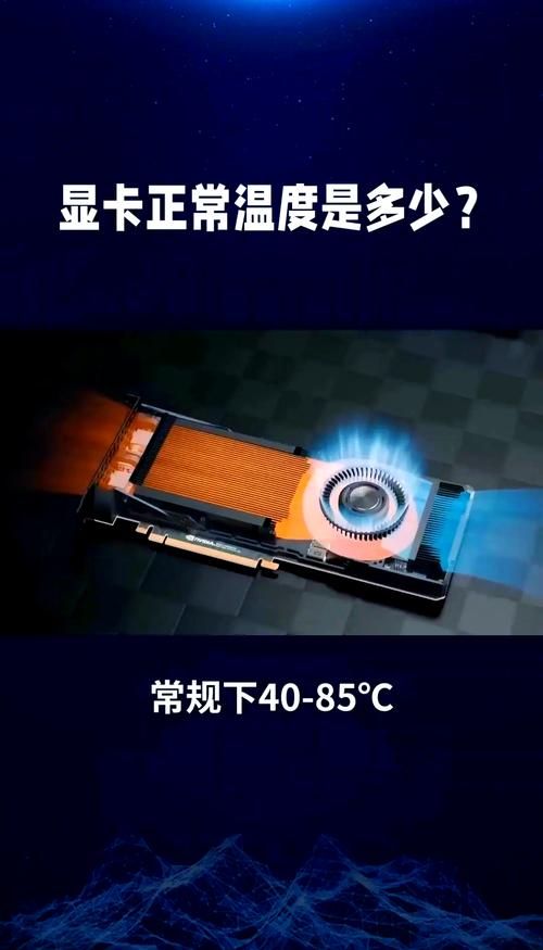 显卡温度容易高怎么办?