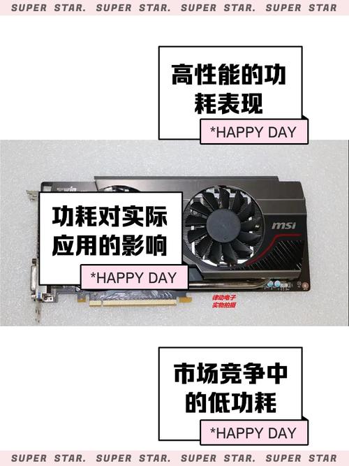 amd7950x核显相当于什么显卡