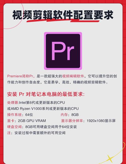 视频剪辑+ps需要什么配置的笔记本?