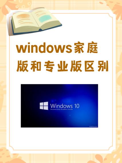 正版win10要多少钱?