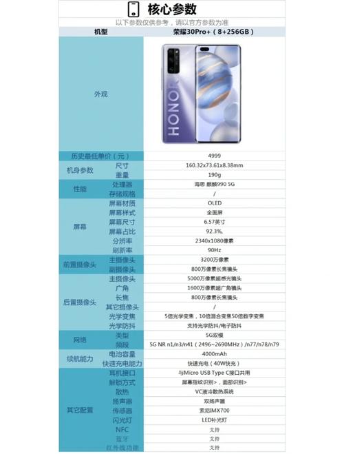 荣耀30pro参数配置详细