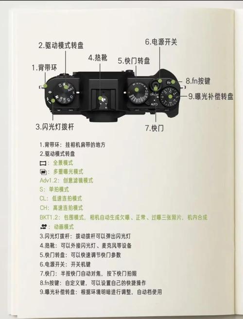 富士xt100相机内存卡怎么插