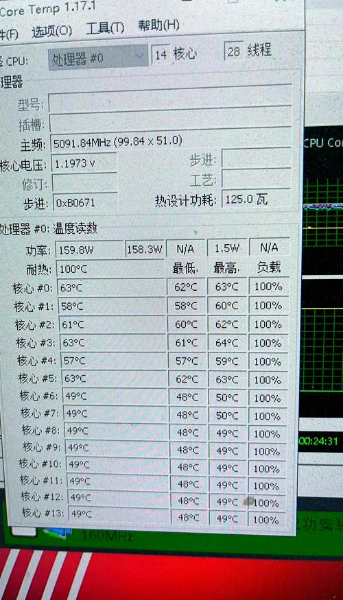 显卡烤机测试多少度正常