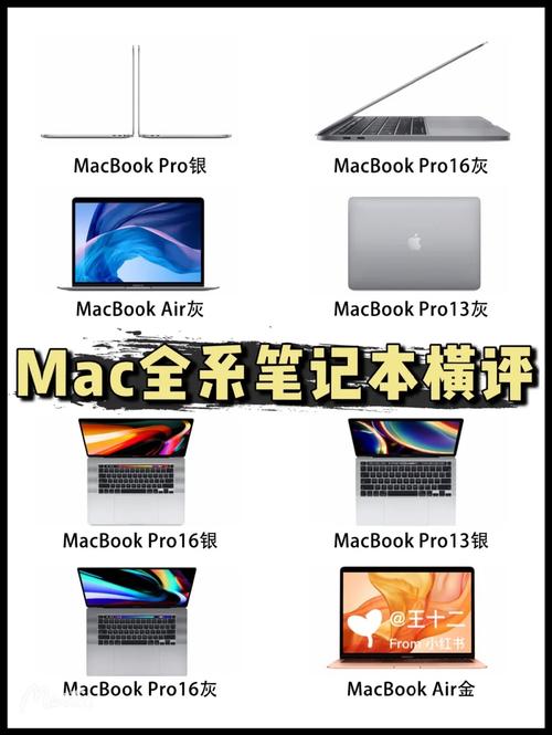 macbook的air和pro有什么区别