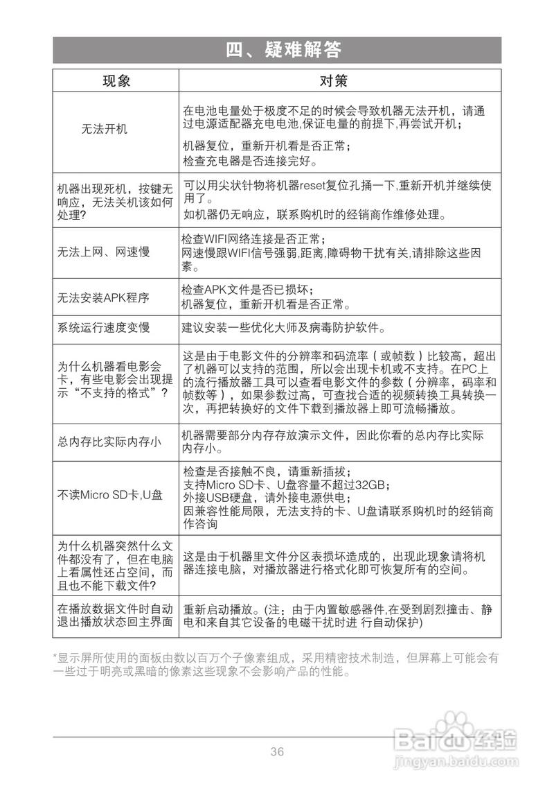 爱国者M801的技术指标