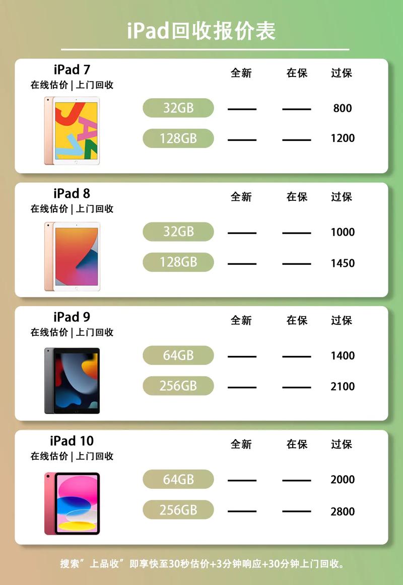 吃鸡平板电脑推荐