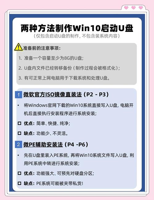 从u盘启动电脑重装系统-(怎么从u盘启动电脑重装系统)