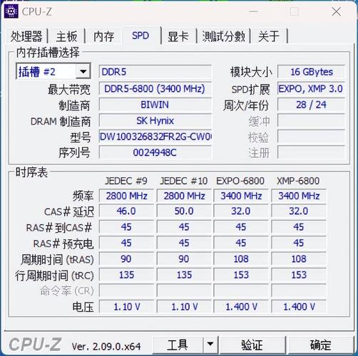 内存超频有什么好处和坏处?