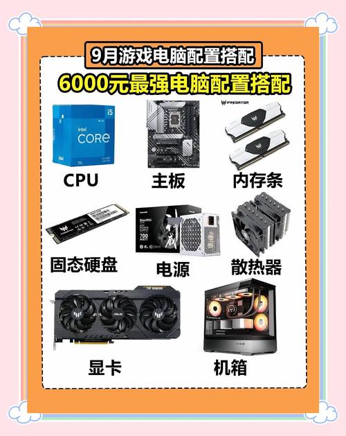 做电商应该买什么样的电脑比较好呢