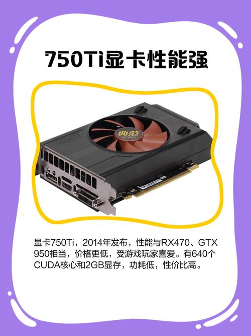 gtx750ti显卡怎么样