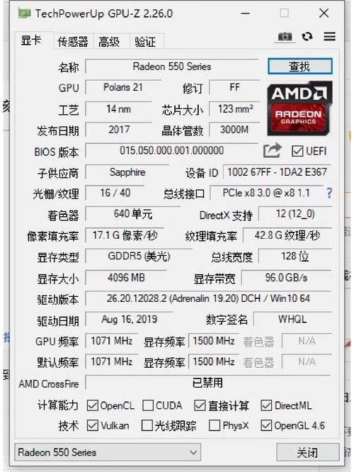RX550显卡是什么水平