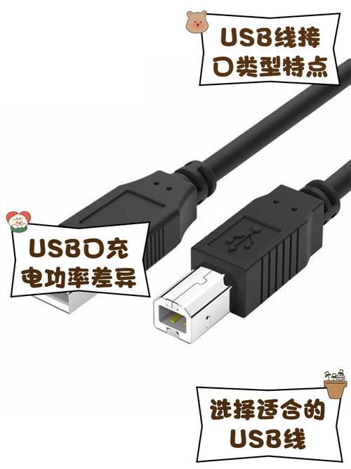 电脑usb插口四根线分别代表什么?