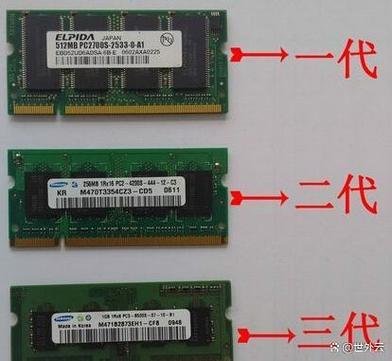 amd专用内存条可以和普通内存条共用么?