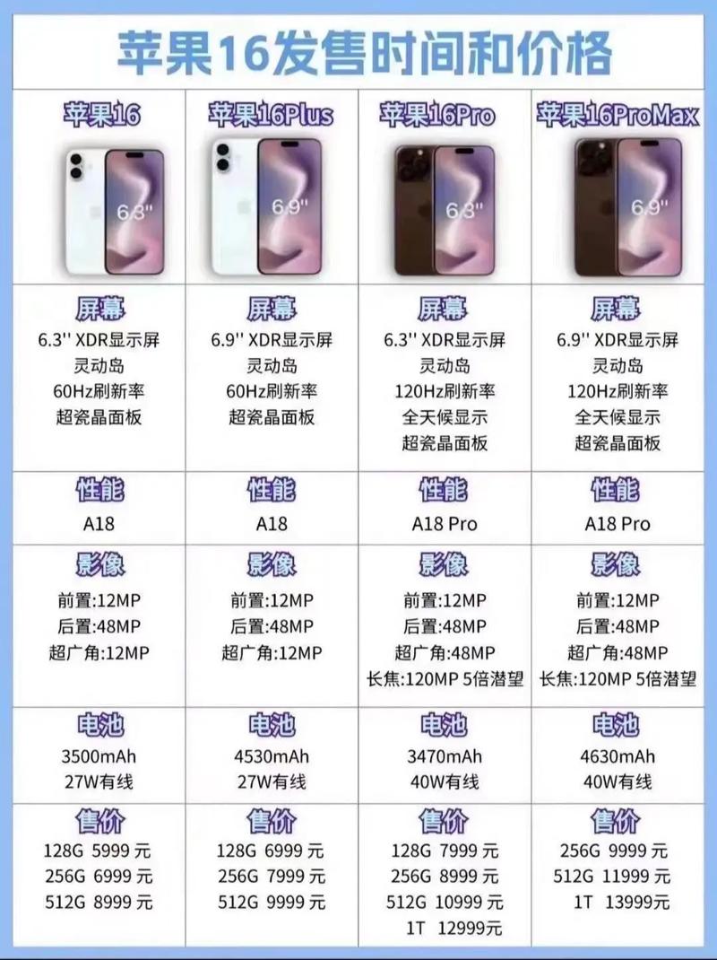 iphone8plus相当于安卓什么手机,苹果8p相当于安卓哪个级别