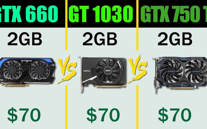 gtx750和gtx660哪个好