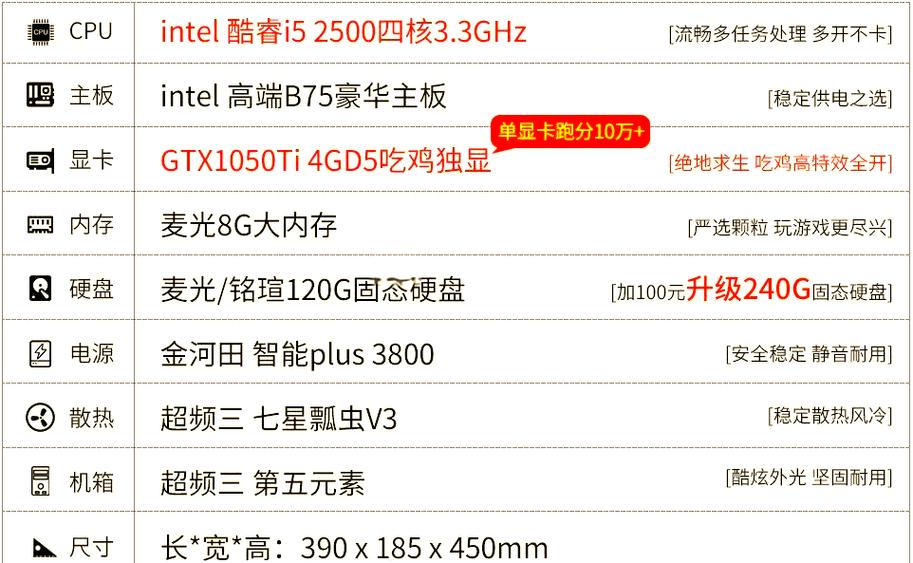 3000以内的电脑配置3000左右的台式电脑配置清单